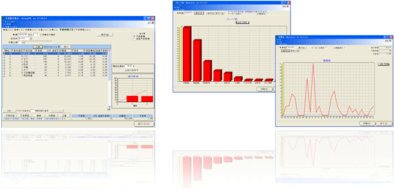 集計・分析サンプル